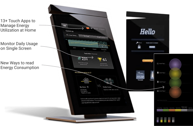 Intel’s Home Energy Management System
