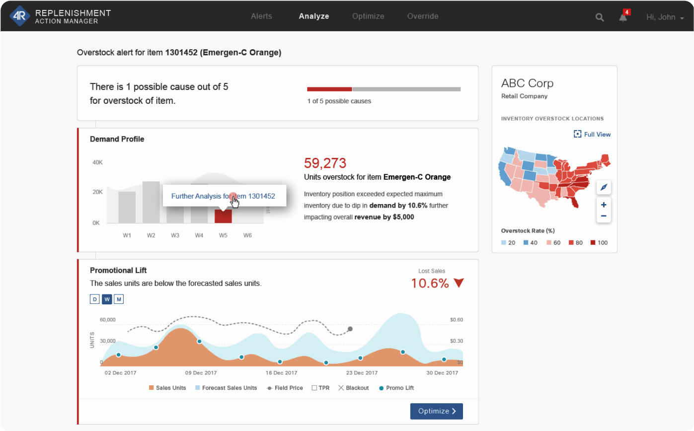 CX Strategy / Third Pillar