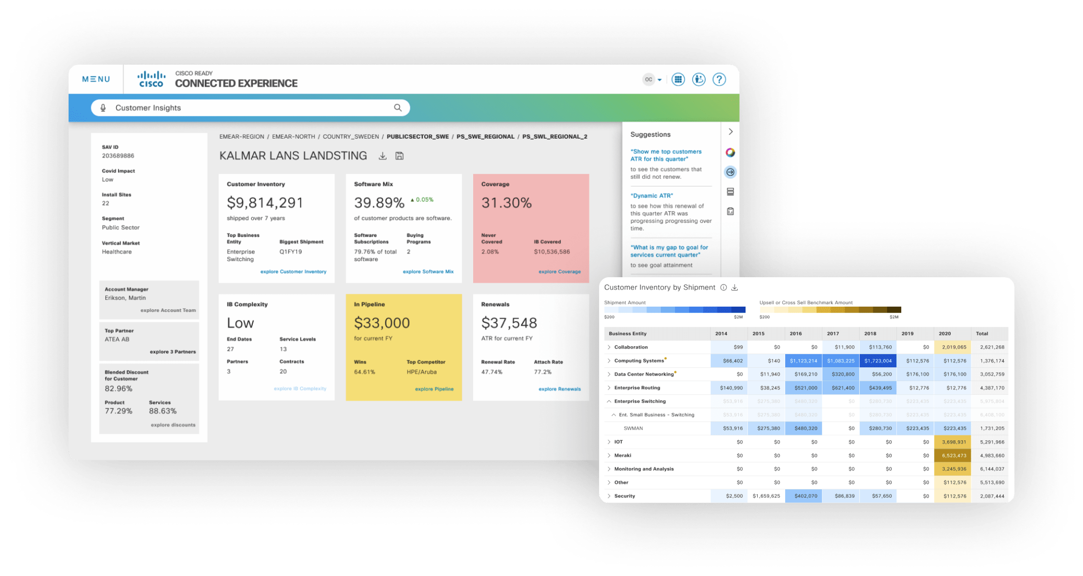 CX Strategy / Second Pillar